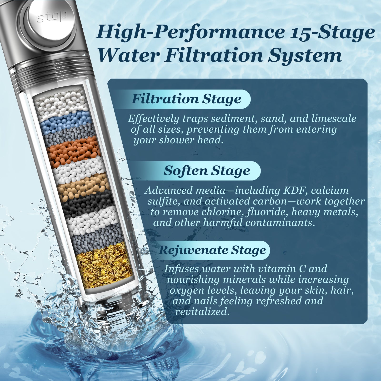 New Upgrade FEELSO DY5 Massage Handheld Filter Showerhead